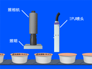 自動(dòng)流水線(xiàn)配套，高效批量標(biāo)識(shí)